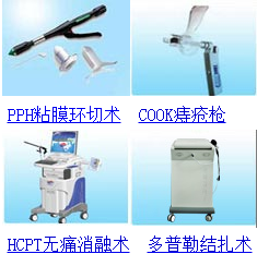 微创技术